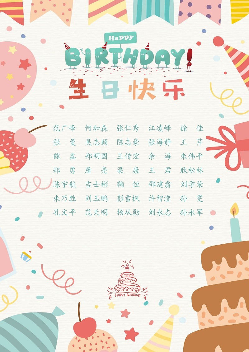 【生日祝?！抗ё?1月生日的員工生日快樂！